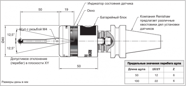 Схема датчика